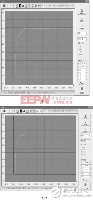 基于ARM7 LPC21xx开发存储测试系统的方法介绍[图],c.jpg,第6张