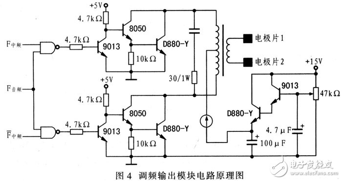 基于嵌入式器件AT89C51SNDlC的电子治疗仪设计解析,基于嵌入式器件AT89C51SNDlC的电子治疗仪设计解析,第5张