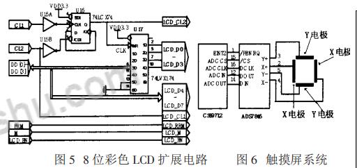 ARM嵌入式系统硬件设计及应用实例详解,ARM嵌入式系统硬件设计及应用实例详解,第7张