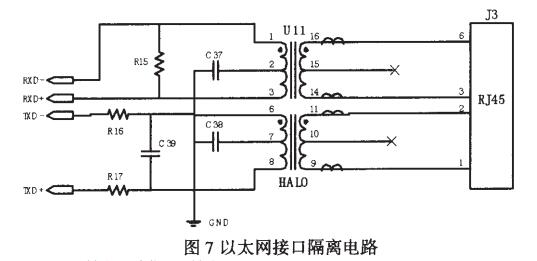 ARM嵌入式系统硬件设计及应用实例详解,ARM嵌入式系统硬件设计及应用实例详解,第8张