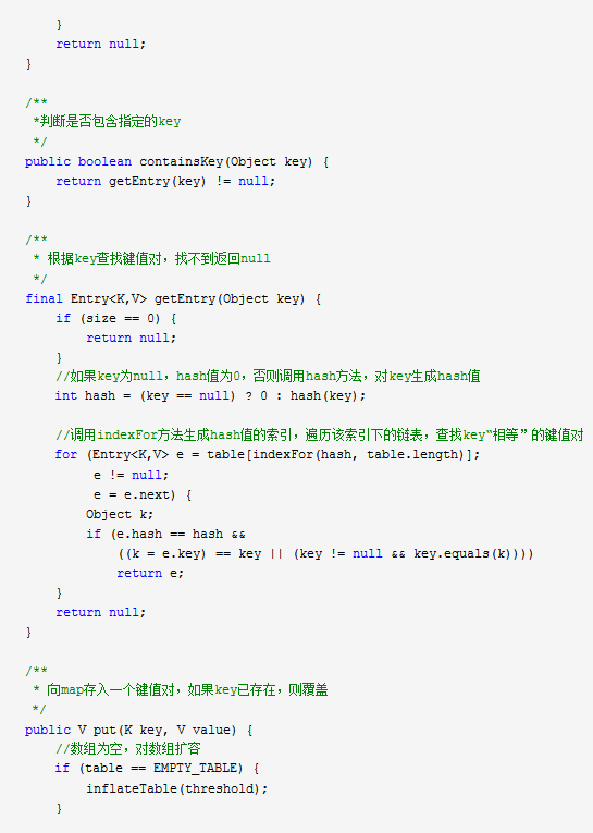 什么是HashMap HashMap数据结构分析,什么是HashMap HashMap数据结构分析,第12张