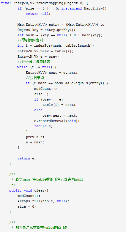 什么是HashMap HashMap数据结构分析,什么是HashMap HashMap数据结构分析,第18张