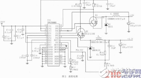 基于嵌入式技术的高速特种工业缝纫机电控系统设计详解,基于嵌入式技术的高速特种工业缝纫机电控系统设计详解,第3张