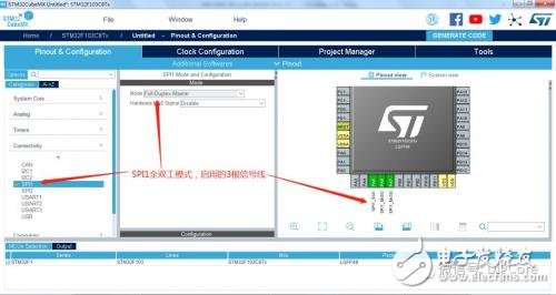 嵌入式硬件通信接口协议中的串行通信接口-SPI,第3张