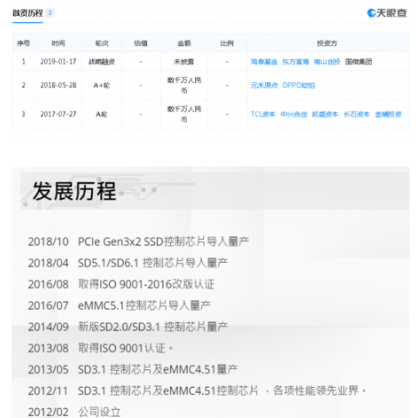 衡宇科技完成新一轮融资 潜心发展嵌入式NAND Flash控制芯片等,衡宇科技完成新一轮融资 潜心发展嵌入式NAND Flash控制芯片等,第2张