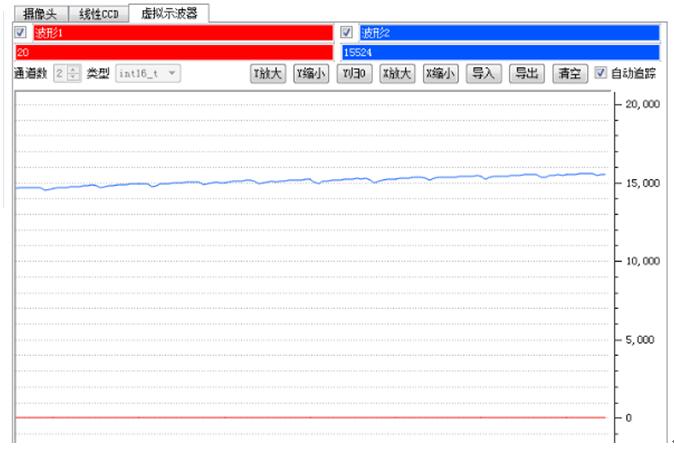 基于MATLAB设计IIR滤波器之BH1790GLC心率传感器,第9张