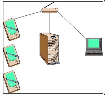 可以实现嵌入式linux智能设备中web支持,第4张