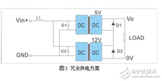 如何选择DC-DC模块电源 DC_DC模块电源的重要性是什么,如何选择DC-DC模块电源 DC_DC模块电源的重要性是什么,第3张