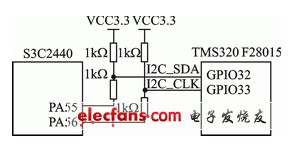 ARMDSP多机I2C通信方案,ARM/DSP多机I2C通信方案,第3张