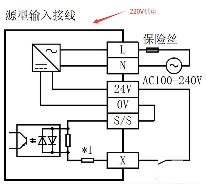 三菱PLC源型漏型接线区别,第2张