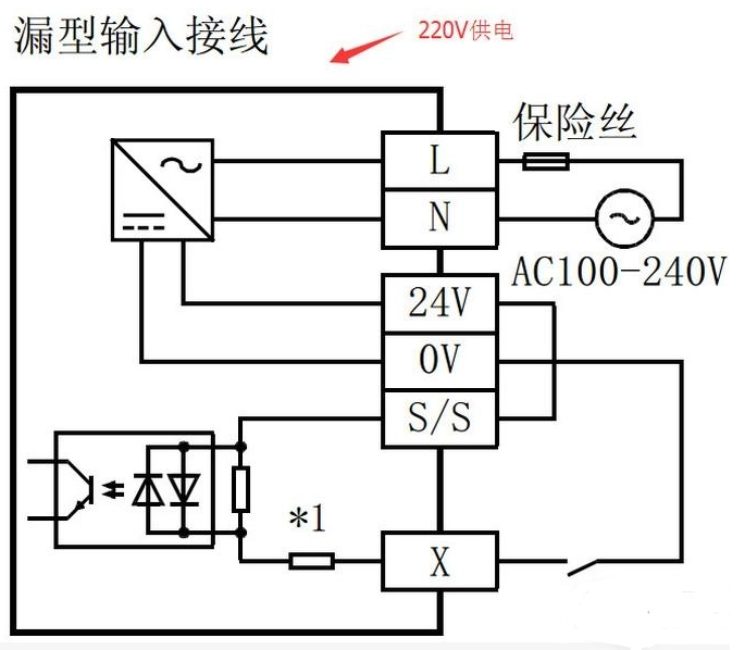 三菱PLC源型漏型接线区别,第4张