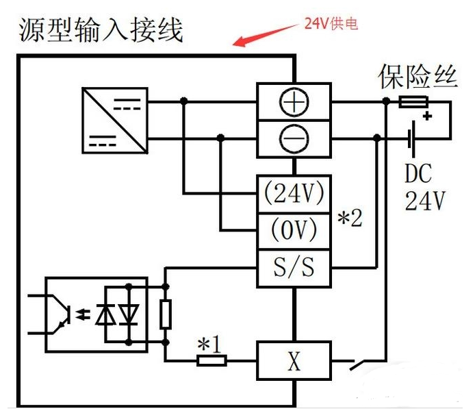 三菱PLC源型漏型接线区别,第3张