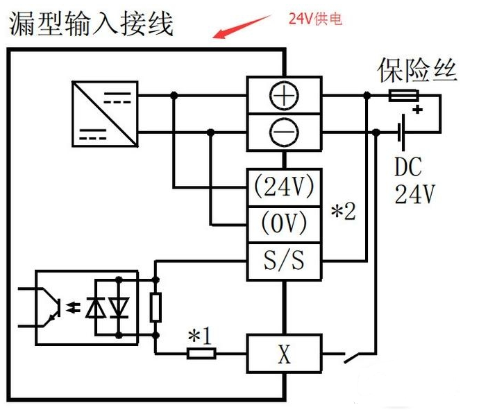 三菱PLC源型漏型接线区别,第5张