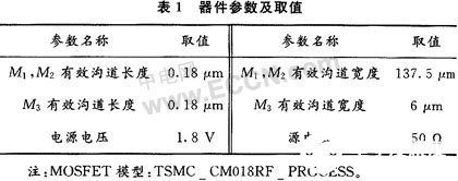 2.4G低噪声放大器电路的设计和仿真分析,第9张