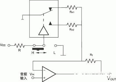 CMOS模拟开关NLAS5223的结构原理、特点和应用,第7张