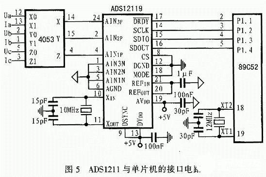 高精度模数转换器ADS1211芯片的结构、特点和应用分析,第8张