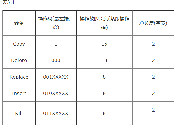 实现多ARM节点通过无线通信完成对批量节点的程序烧录,第3张