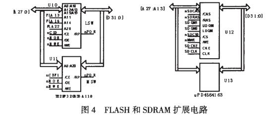 ARM嵌入式系统硬件设计及应用实例详解,ARM嵌入式系统硬件设计及应用实例详解,第5张