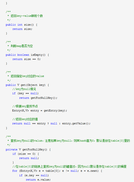 什么是HashMap HashMap数据结构分析,什么是HashMap HashMap数据结构分析,第11张