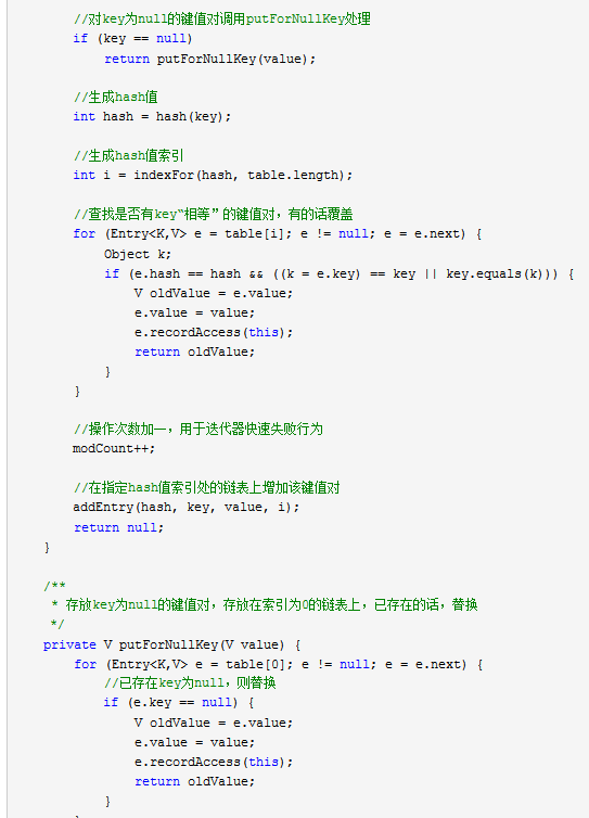 什么是HashMap HashMap数据结构分析,什么是HashMap HashMap数据结构分析,第13张