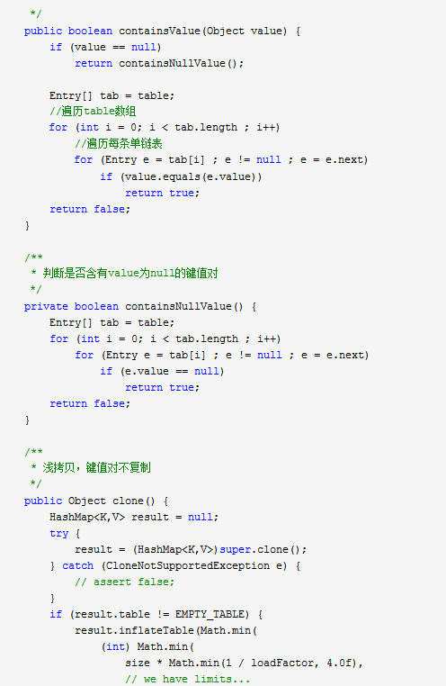 什么是HashMap HashMap数据结构分析,什么是HashMap HashMap数据结构分析,第19张