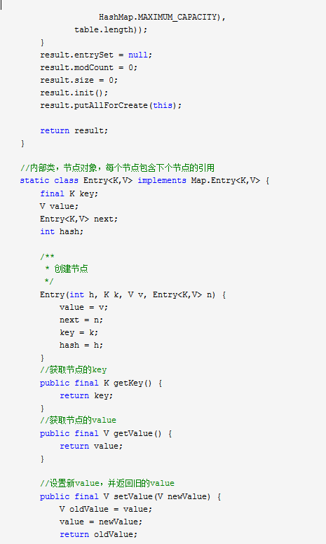 什么是HashMap HashMap数据结构分析,什么是HashMap HashMap数据结构分析,第20张