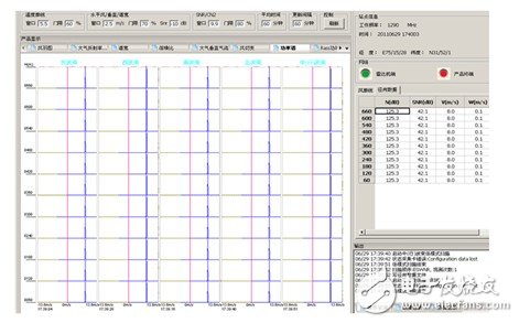 雷达数字中频接收机系统设计方案详细解析,雷达数字中频接收机系统设计方案详细解析,第6张