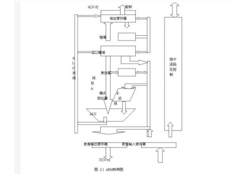 医疗设备逐渐从X86转到ARM平台主要原因是什么,医疗设备逐渐从X86转到ARM平台主要原因是什么,第2张