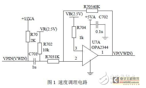 以DSP嵌入式技术为基础的智能刹车控制系统电路设计方案详解,以DSP嵌入式技术为基础的智能刹车控制系统电路设计方案详解,第2张