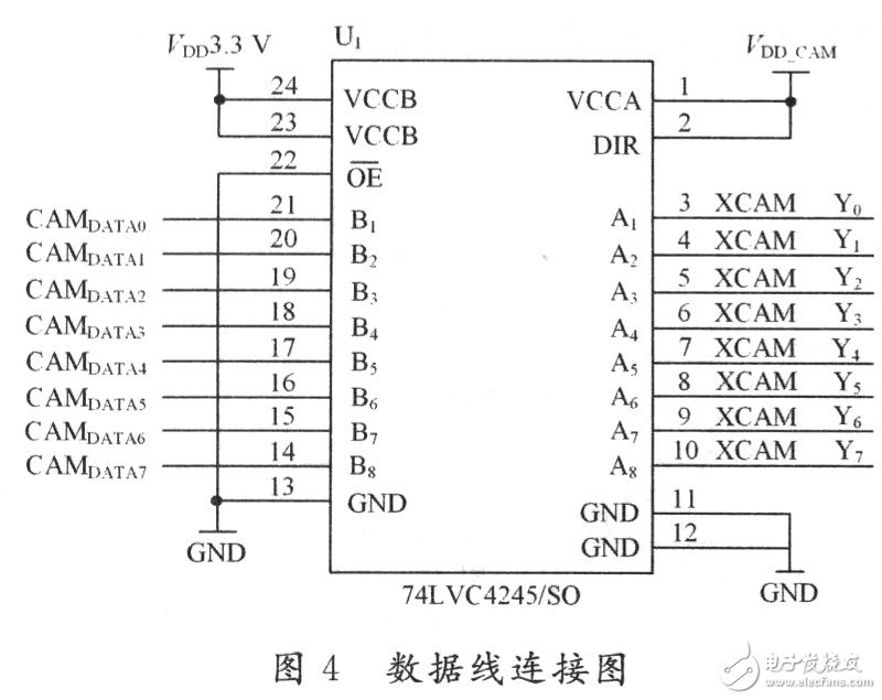 基于嵌入式平台的Windows CE5．0的无线监控系统设计详解,基于嵌入式平台的Windows CE5．0的无线监控系统设计详解 ,第3张