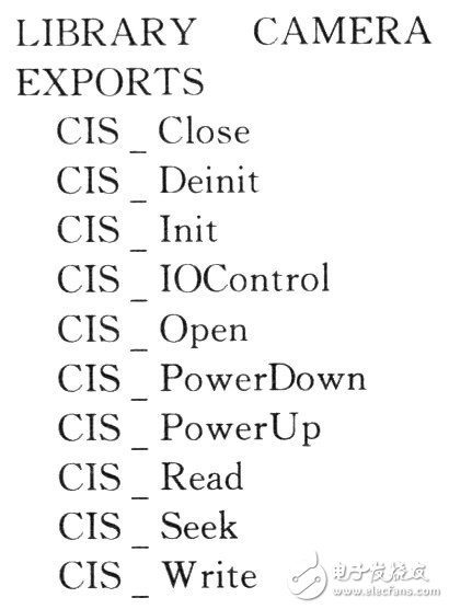 基于嵌入式平台的Windows CE5．0的无线监控系统设计详解,基于嵌入式平台的Windows CE5．0的无线监控系统设计详解 ,第5张