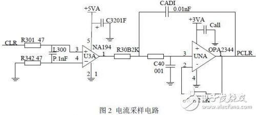 一种关于利用DSP嵌入式技术的赛车刹车控制系统的设计详解,一种关于利用DSP嵌入式技术的赛车刹车控制系统的设计详解,第4张