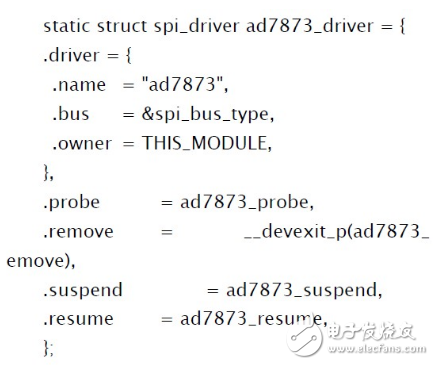 基于嵌入式linux系统下的AD7873触摸屏驱动系统设计详解,基于嵌入式linux系统下的AD7873触摸屏驱动系统设计详解,第5张