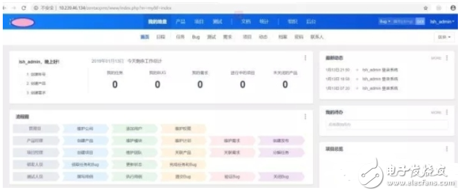 Linux开发服务器简易搭建方案,Linux开发服务器简易搭建方案,第10张