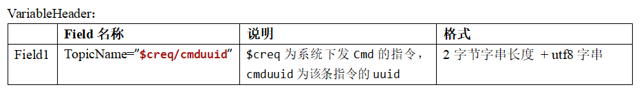 OneNET平台MQTT协议分析,第25张