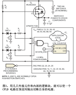 你需要知道基于CPLD节省电池能量的系统断电电路的设计,第2张