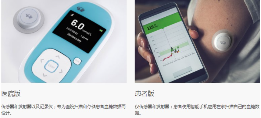 使用动态血糖监测设备(CGM)管理糖尿病,pYYBAGGMg-SAXgqPAAWTzoXq1Uc621.png,第5张