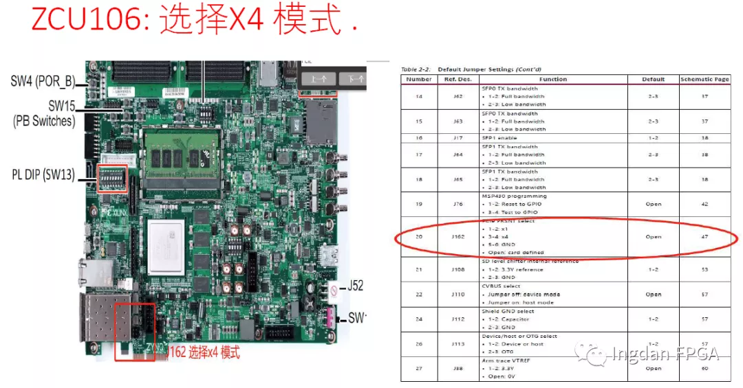 基于ZCU106实现PL PCIE Tandem PROM功能 从而满足100MS之内主板能识别PCIE接口,pYYBAGGYHueAb6MDAAqYkbkq0_Q632.png,第24张