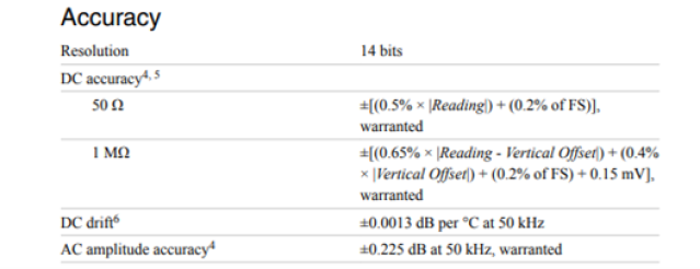 为低功耗验证选择正确的硬件解决方案,pYYBAGHEF1aARcRpAAD5TlXWmeM922.png,第5张