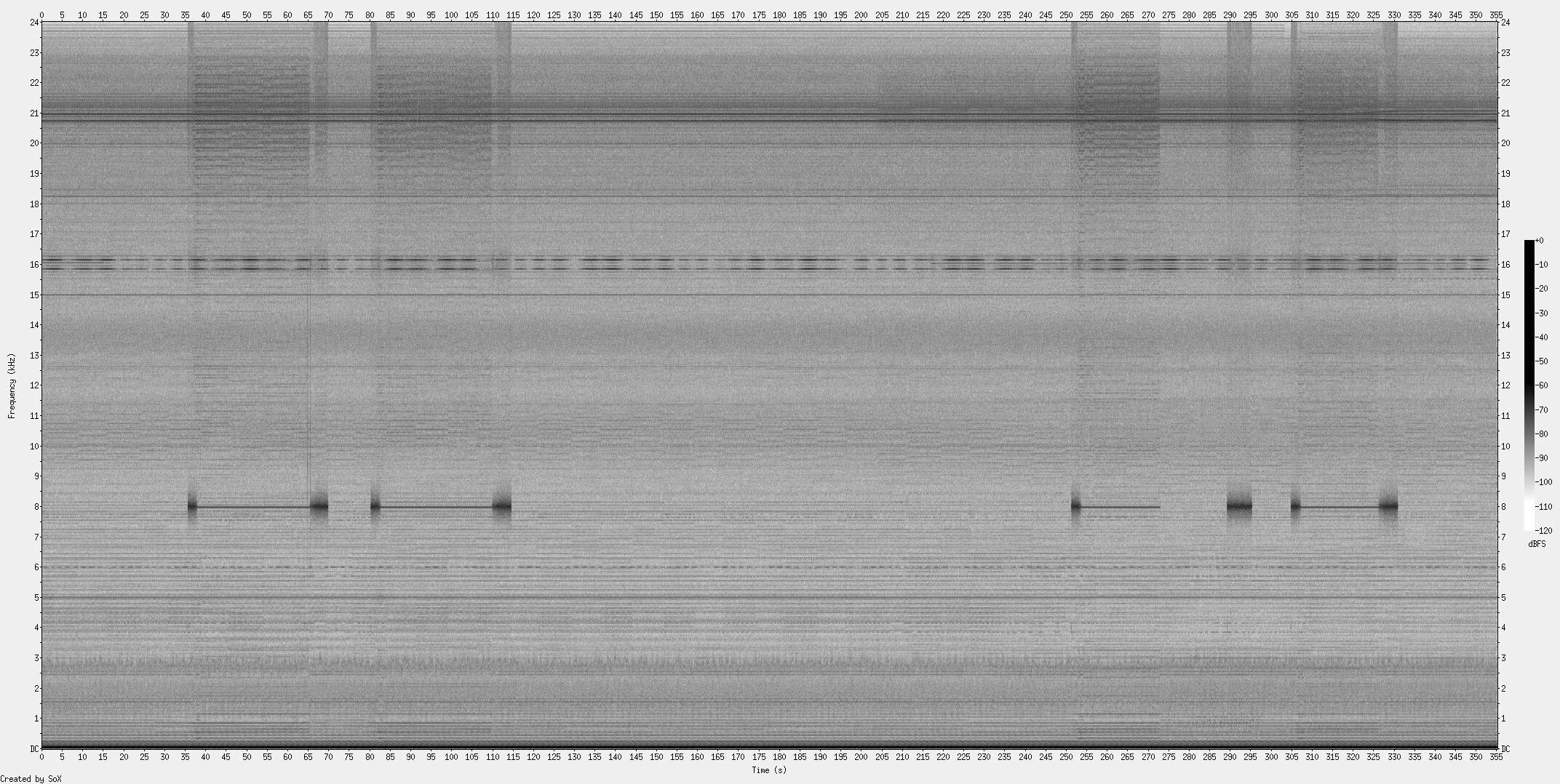 接收低于 22 kHz 的无线电波,pYYBAGLeLvqAVXygAATZhhA2-eY300.jpg,第2张