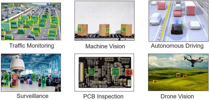 Microchip正在边缘实现智能和机器视觉,pYYBAGLeViqAapyKAADfuSc07qM972.jpg,第2张