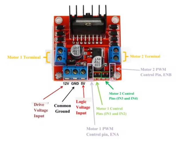 使用LSRB算法解决迷宫的线迷宫机器人,pYYBAGLg-1aAGD3yAAMw4NPwcxg866.png,第3张