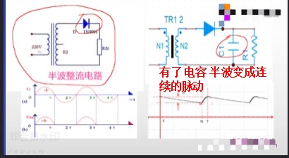 开关电源与线性电源的本质区别,pYYBAGLhBUCACq9NAABkLn6nB7k265.jpg,第11张