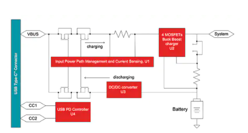 降压升压电池充电器与USB PD通用充电应用设计,pYYBAGLiQTSADsG8AADY6Vz6yS8167.png,第2张
