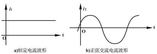 电源整流与滤波电路,pYYBAGLiUICAANWdAAA3z5yIJj8252.jpg,第2张