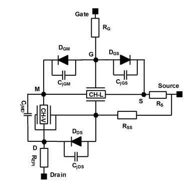 SiC VJFET的动态电路模型,pYYBAGLihriAfZjlAABHFgVlSVk087.png,第3张