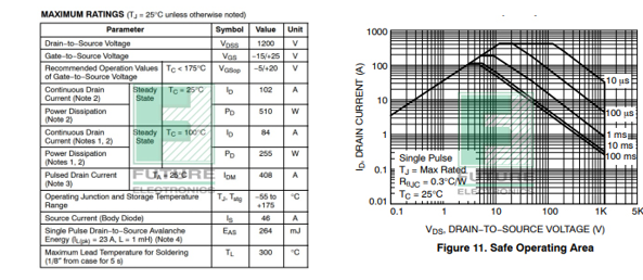 富昌电子SiC设计分享（四）：SiC MOSFET Desat设计注意事项,第3张