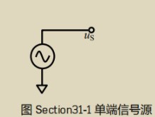 动差放大器的来源,pYYBAGLnj9-AAiVQAAAVTEFDZsg846.png,第2张