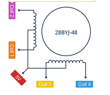 使用Arduino开发板控制28BYJ-48步进电机,pYYBAGLnmLmAU6lrAADUGV2WR_A852.png,第3张
