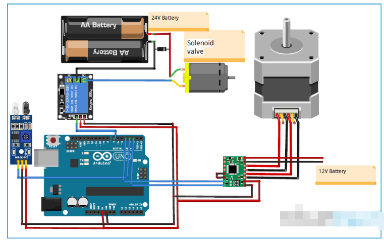 使用Arduino实现自动瓶子灌装系统的设计,pYYBAGLo4x6APAX-AAF0kzMcFNs014.png,第2张